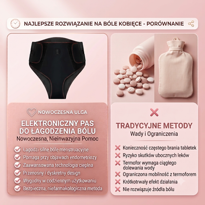 Meanzy Heat™- Elektryczny pas grzewczy na bóle menstruacyjne